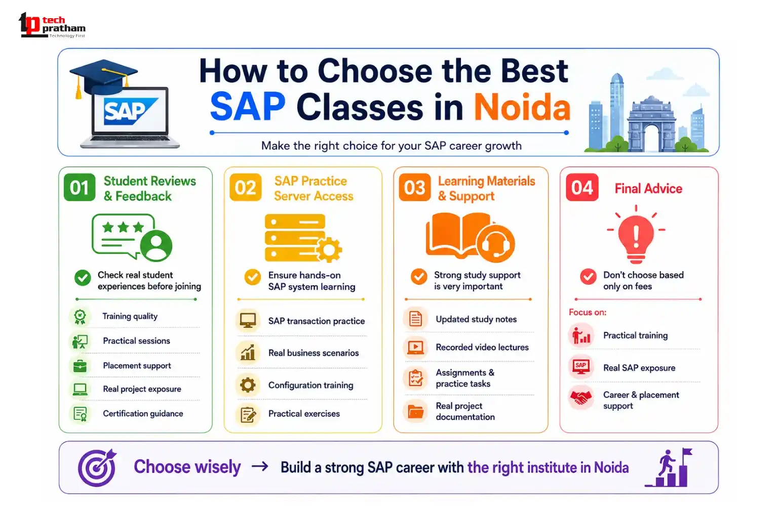 how to choose best sap classses in noida